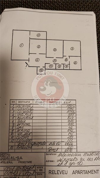 Dristor | Apartament 3 camere | 69mp | Decomandat | B10386